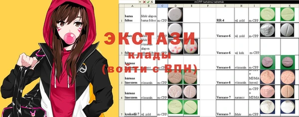 круглые Нея